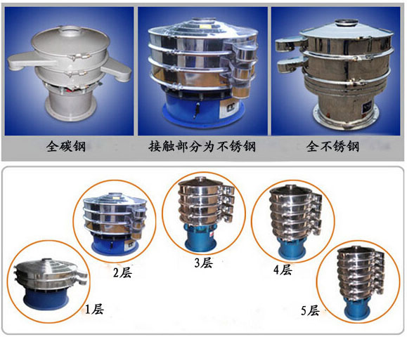 振動篩分機(jī)型號