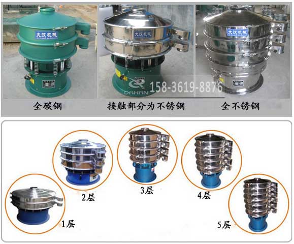 姜黃粉振動篩分機(jī)