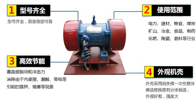 lzf倉壁振動器：1，型號齊全：型號齊全，質(zhì)量穩(wěn)定可靠。2，適用范圍：電力，建材，糧食，煤炭，礦山，冶金，食品，制藥，化肥，陶瓷，磨料等行業(yè)。3，高效：靠高頻振動和沖擊力消除由于內(nèi)摩擦，潮解，帶電等引起的塔供，堵塞等現(xiàn)象。4，外觀機(jī)殼：外殼采用消失模一次性整體鑄造替換原有分體制造，外觀好看，強(qiáng)度大。