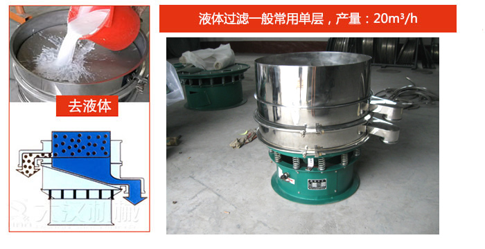 液體振動篩用途