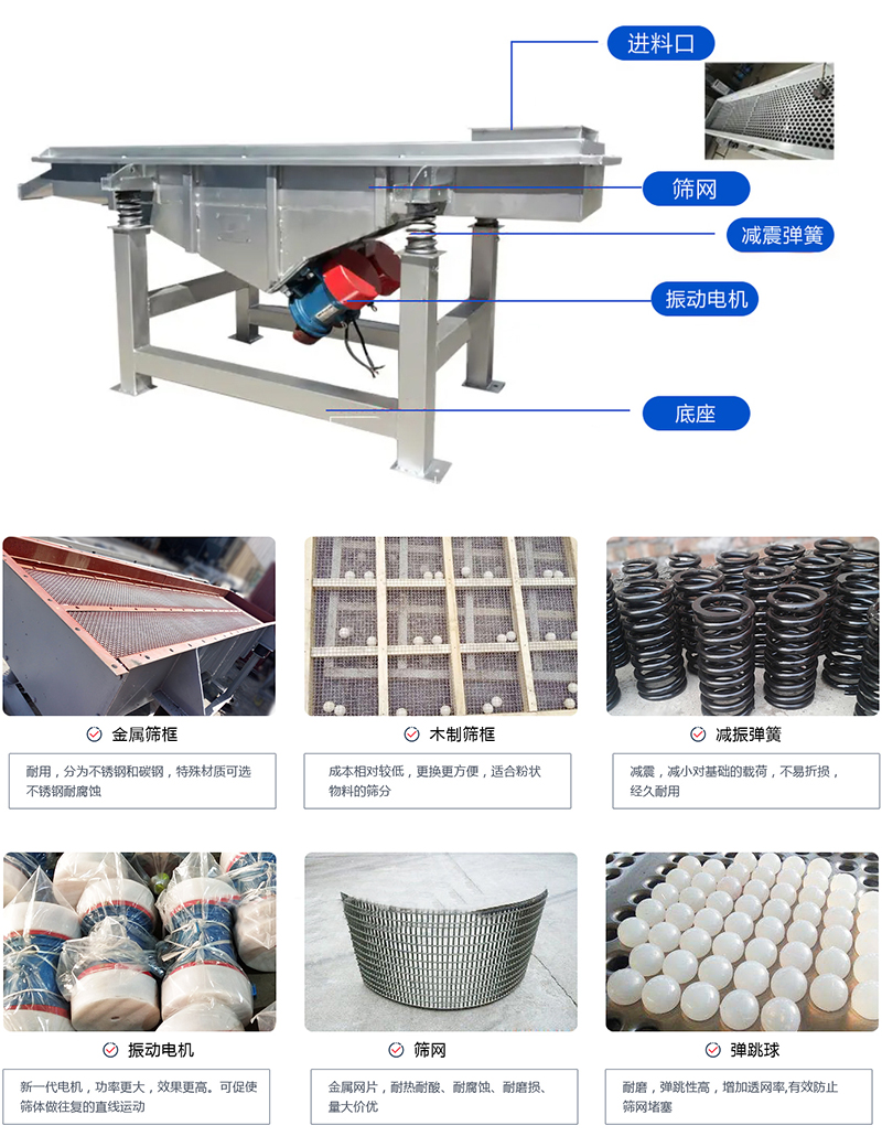 直線篩選機(jī)：結(jié)構(gòu)振動電機(jī)，出料口，木質(zhì)篩框，鋼制篩框，碳鋼篩箱，不銹鋼篩箱等部件展示圖